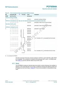 PCF8564AU/5GC/1 Datasheet Page 19