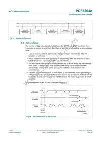 PCF8564AU/5GC/1 Datasheet Page 22