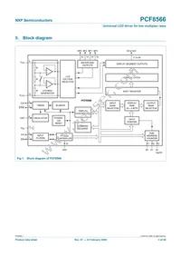 PCF8566T/S480/1 Datasheet Page 3