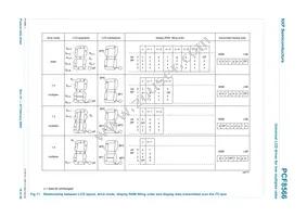 PCF8566T/S480/1 Datasheet Page 18