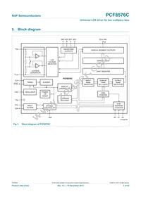 PCF8576CHL/1 Datasheet Page 3