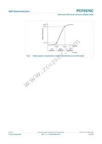 PCF8576CHL/1 Datasheet Page 12