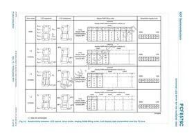 PCF8576CHL/1 Datasheet Page 21