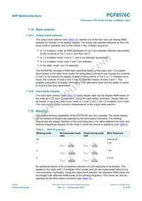 PCF8576CHL/1 Datasheet Page 23