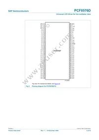 PCF8576DH/2 Datasheet Page 5