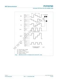 PCF8576DH/2 Datasheet Page 13