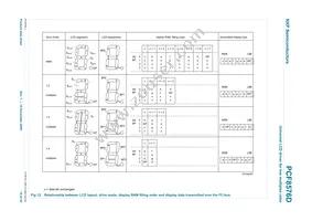 PCF8576DH/2 Datasheet Page 19