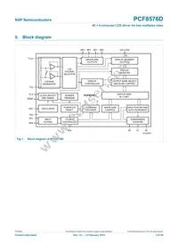 PCF8576DT/F2 Datasheet Page 3