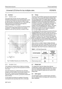 PCF8576T/1 Datasheet Page 14