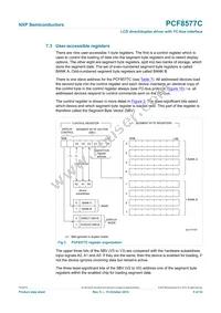PCF8577CT/3 Datasheet Page 5