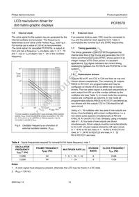 PCF8578H/1 Datasheet Page 14