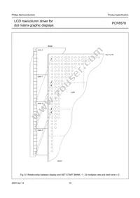 PCF8578H/1 Datasheet Page 18