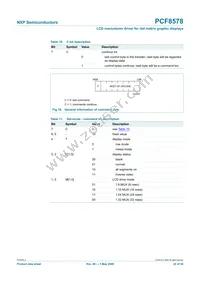 PCF8578T/1 Datasheet Page 22
