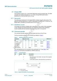 PCF8579T/1 Datasheet Page 17