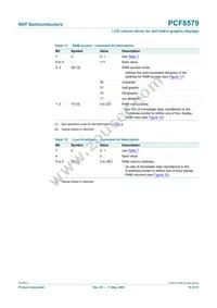 PCF8579T/1 Datasheet Page 19