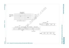 PCF8579T/1 Datasheet Page 21