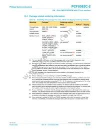 PCF8582C-2P/03 Datasheet Page 18