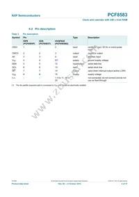 PCF8583BS Datasheet Page 4