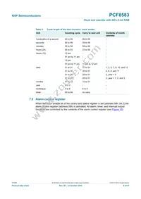 PCF8583BS Datasheet Page 9