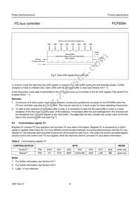 PCF8584P Datasheet Page 9