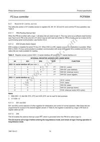 PCF8584P Datasheet Page 10