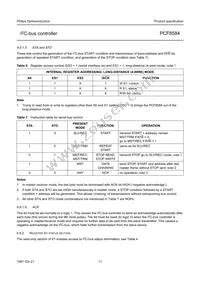 PCF8584P Datasheet Page 11