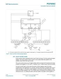 PCF8593T/1 Datasheet Page 11