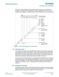 PCF8593T/1 Datasheet Page 12