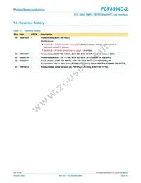 PCF8594C-2T/02 Datasheet Page 19