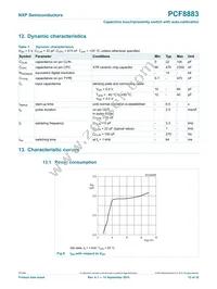 PCF8883T/1 Datasheet Page 12