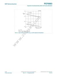 PCF8883T/1 Datasheet Page 16