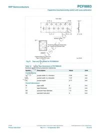 PCF8883T/1 Datasheet Page 23