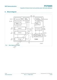 PCF8885T/1 Datasheet Page 3