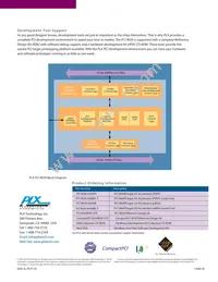 PCI9030-AA60BI F Datasheet Page 4