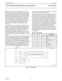 PCK12429D Datasheet Page 6