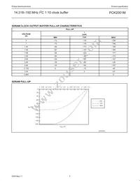 PCK2001MDB Datasheet Page 5