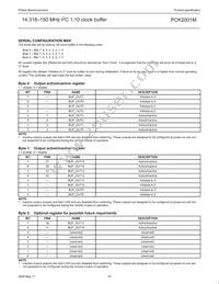 PCK2001MDB Datasheet Page 10