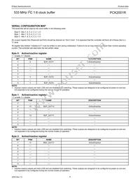 PCK2001RDB Datasheet Page 8