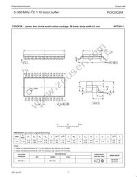 PCK2002MPW Datasheet Page 11