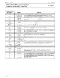 PCK2020DL Datasheet Page 3