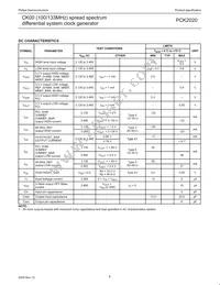 PCK2020DL Datasheet Page 8