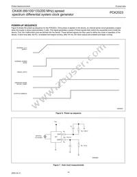 PCK2023DL Datasheet Page 15