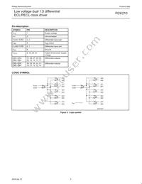 PCK210BD Datasheet Page 3