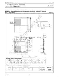 PCK210BD Datasheet Page 8