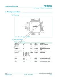 PCK940LBD Datasheet Page 3