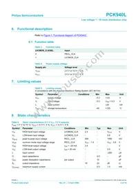 PCK940LBD Datasheet Page 4