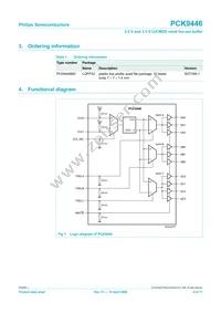 PCK9446BD Datasheet Page 2