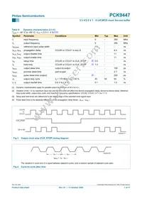 PCK9447BD Datasheet Page 7