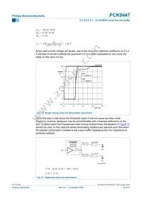 PCK9447BD Datasheet Page 10