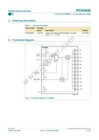 PCK9448BD Datasheet Page 2